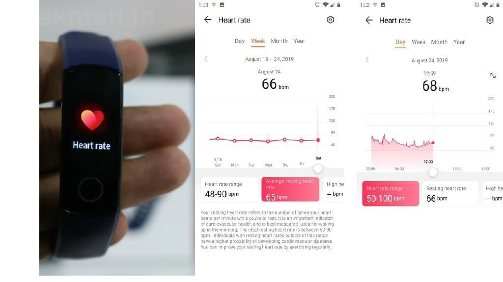 Honor Band 5 Review, India version | Batter than Mi band 4? 10 honor band 5