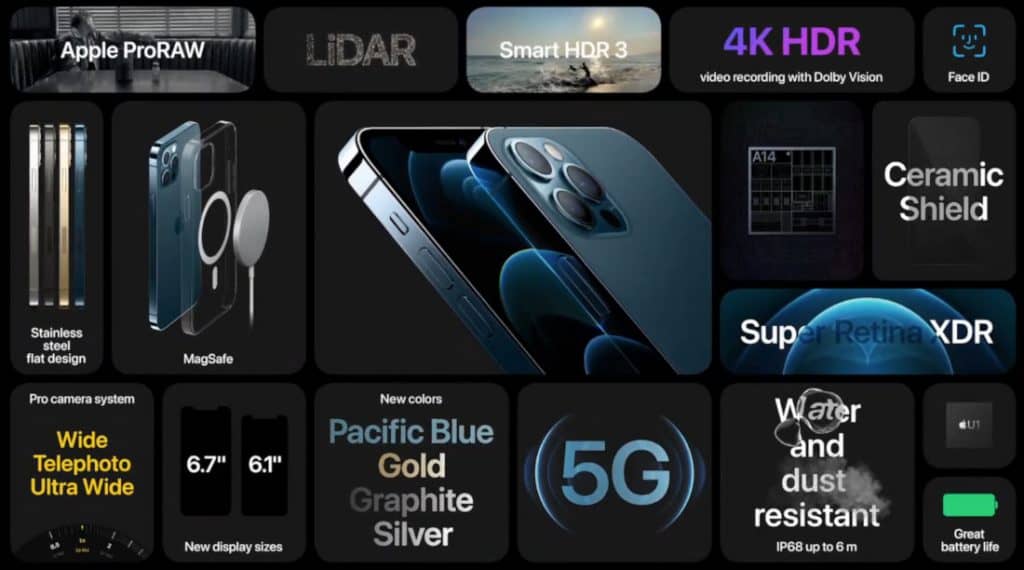 Apple iPhone 12 Pro and iPhone 12 Pro Max 5G announced; India price starts at Rs. 1,19,900 3 Apple-iPhone-12-Pro-and-12-Pro-Max