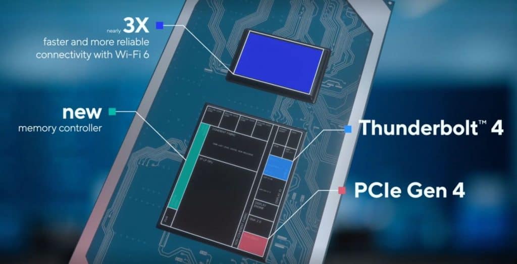 11th gen ‘Rocket Lake’ CPU comes