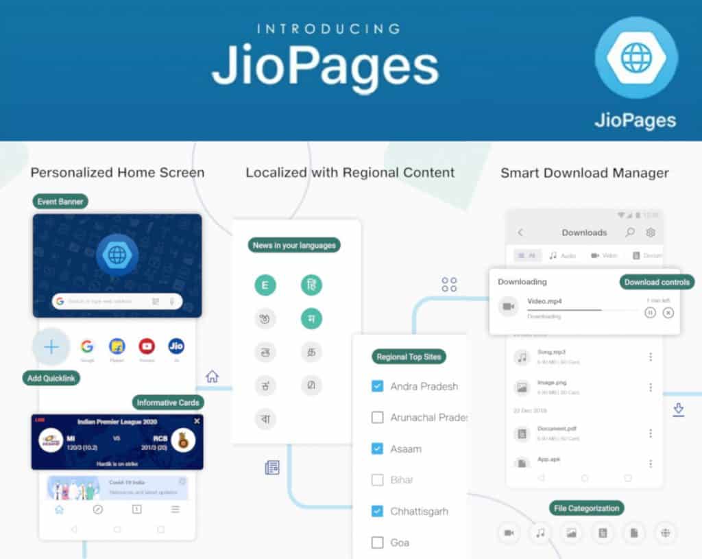 JioPages browser