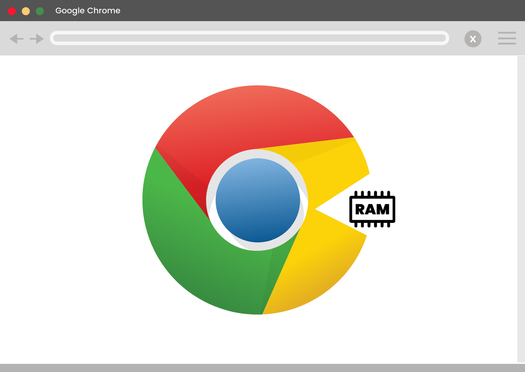 inerti Legitim Uundgåelig How To Limit Google Chrome Memory Usage And Free Up RAM | Geekman