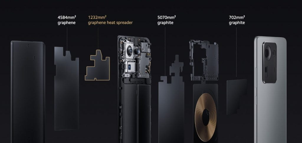 Mi Mix 4 Launched