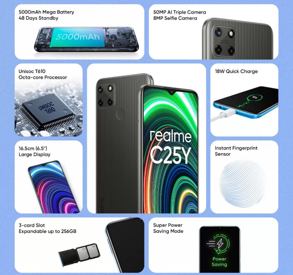 Realme C25Y