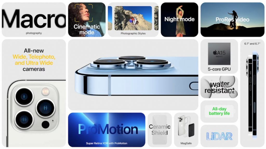 iPhone 13 Series Launched With A15 Bionic Chip, Smaller Notch, And ProMotion Display 4 iPhone 13 features