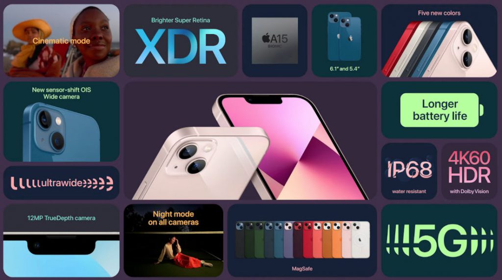 iPhone 13 Series Launched With A15 Bionic Chip, Smaller Notch, And ProMotion Display 2 iPhone 13 features
