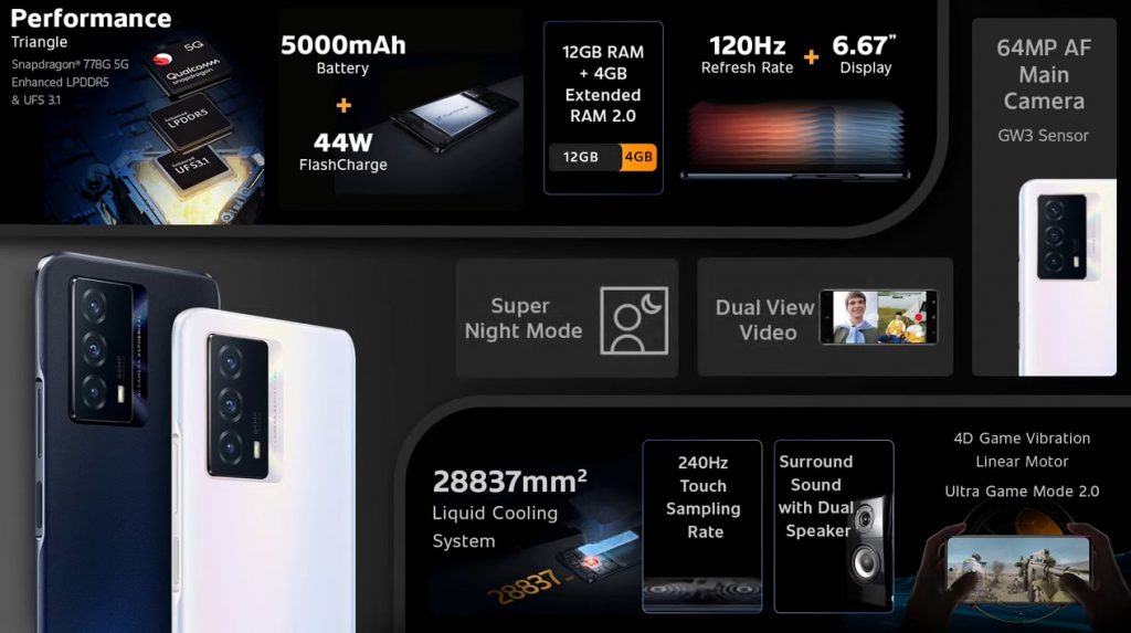 iQOO Z5 5G Launched In India With Snapdragon 778G and 6.67-inch FHD+ 120Hz display, Starting at Rs. 23990 2 iQOO Z5 5G Launched