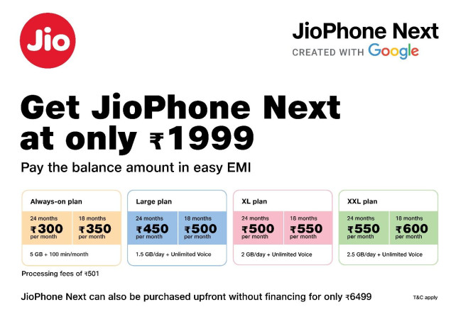 JioPhone Next plan
