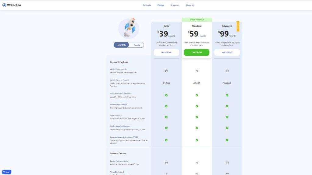 WriterZen Review 2022: Affordable And Must-Have SEO Tool 9 WriterZen monthly plan