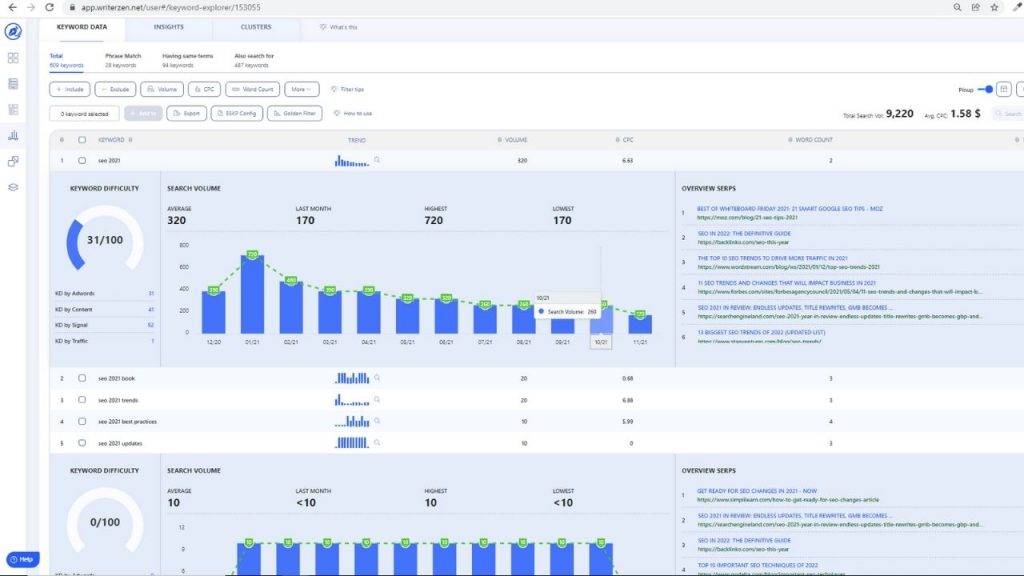 WriterZen Keyword Explorer