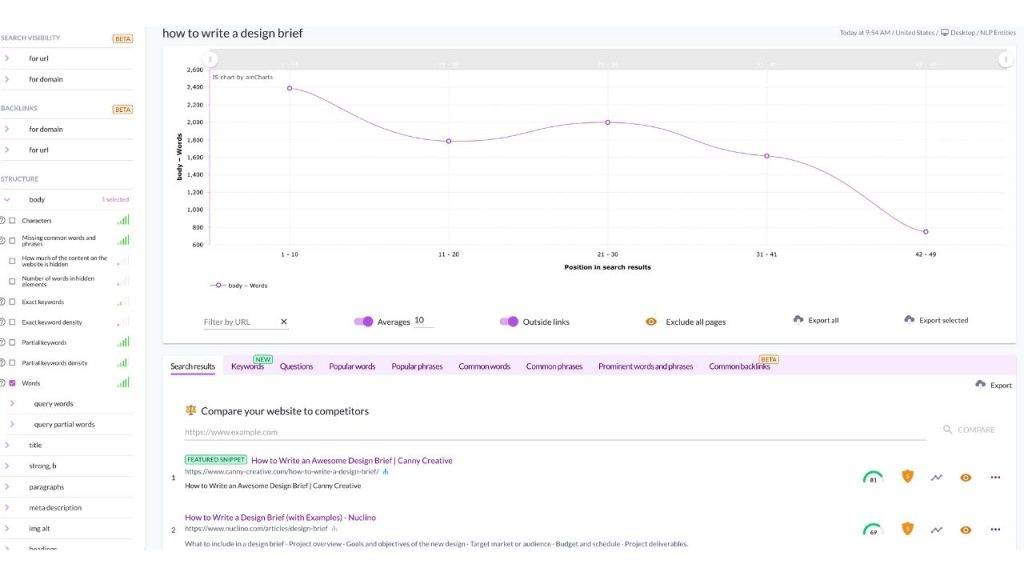 SURFER SEO SERP Analyzer