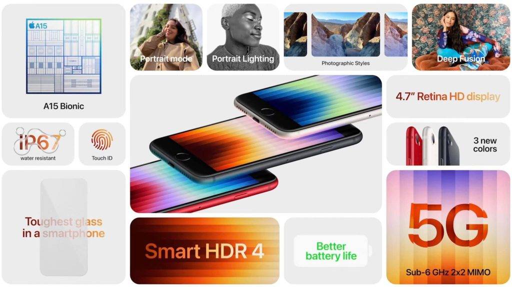iPhone SE 3 Launched With 5G Support, A15 Bionic Chipset. Started At 43900 Rs. 2 iPhone SE 3 Launched