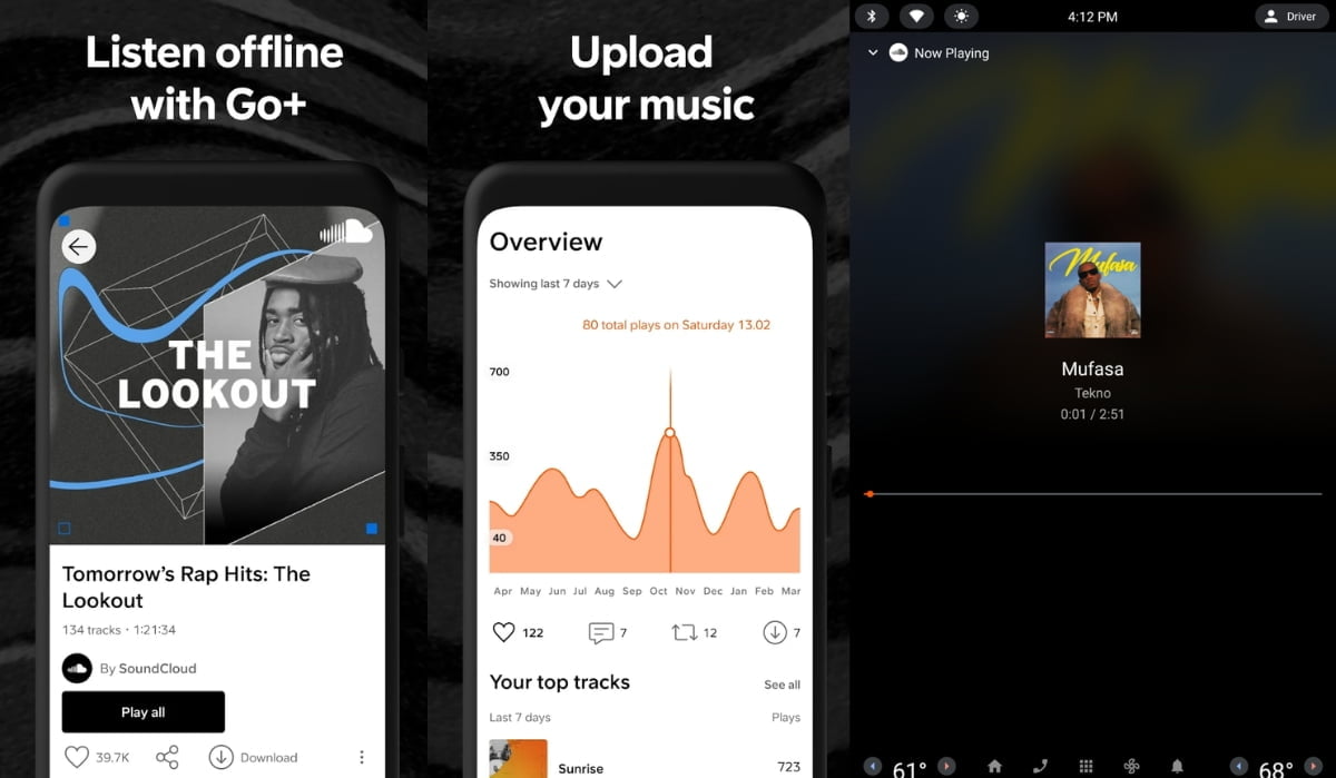 SoundCloud App