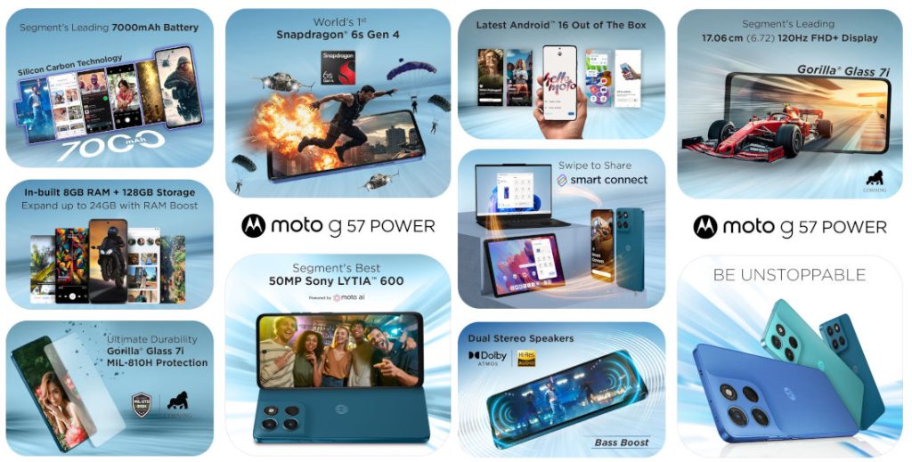 Moto G57 Power Launched