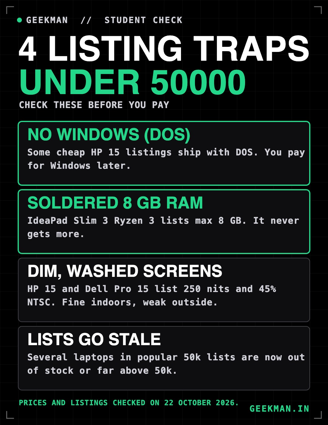 Four listing traps students should check on laptops under 50000