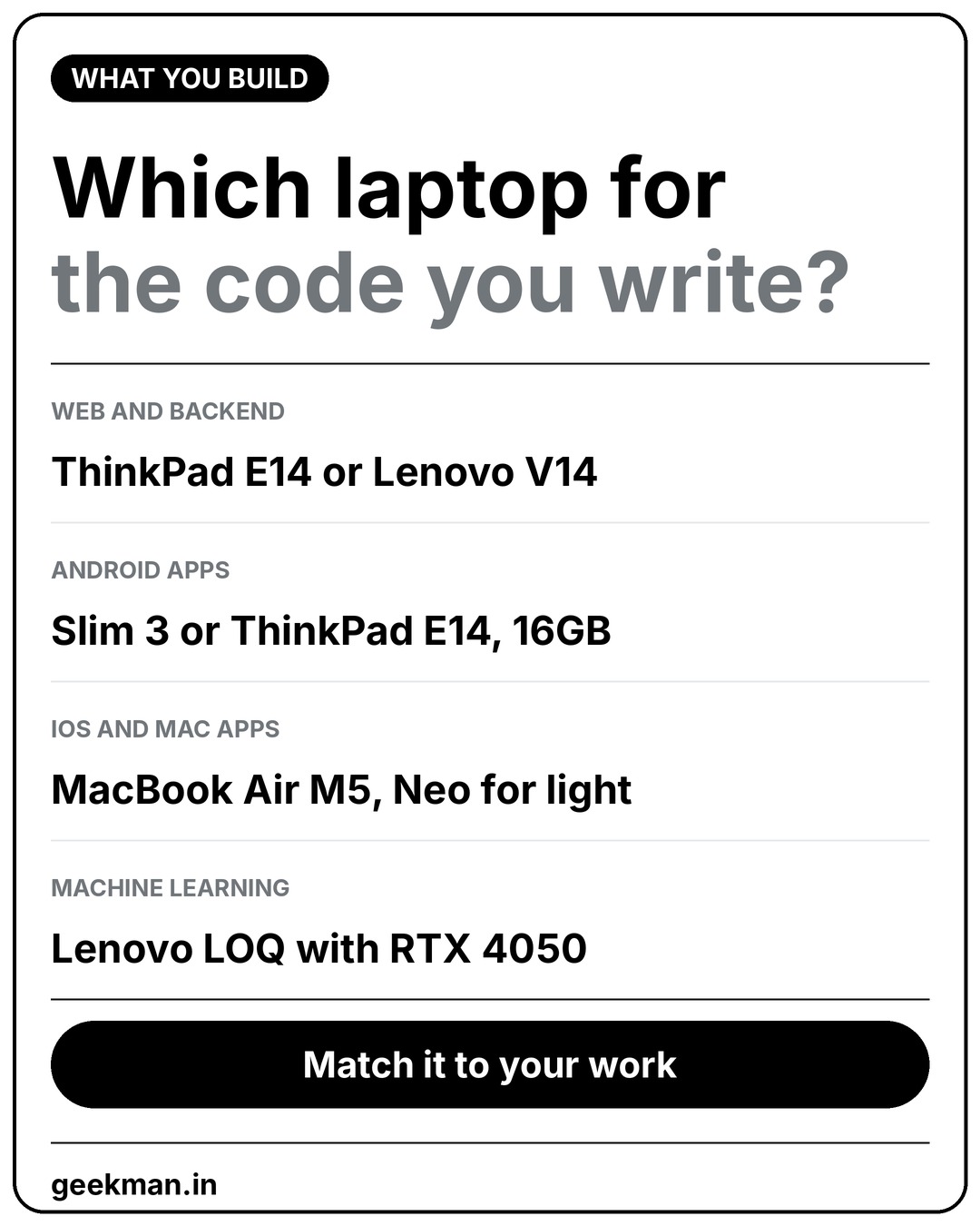 Which laptop for web, Android, iOS and machine learning development